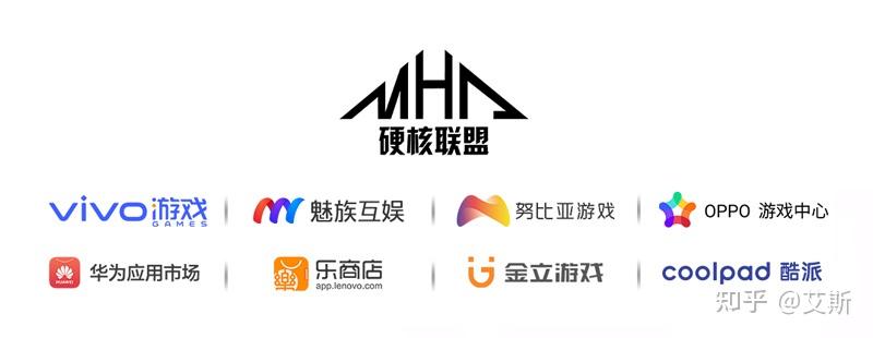 游戏服务器类型_私服万能登陆器下载_游戏服务器合作分成