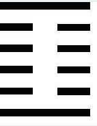 易经颐卦详解：养正意义及六爻喻旨，附下载指引