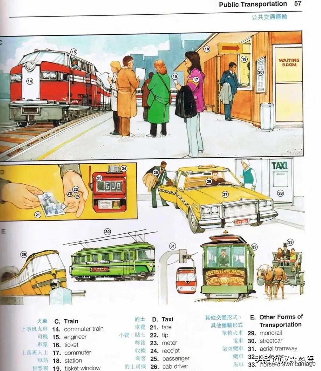 英汉词典下载手机版离线版本_牛津图解词典Oxford Picture Dictionary英汉双语版_英语启蒙词典推荐