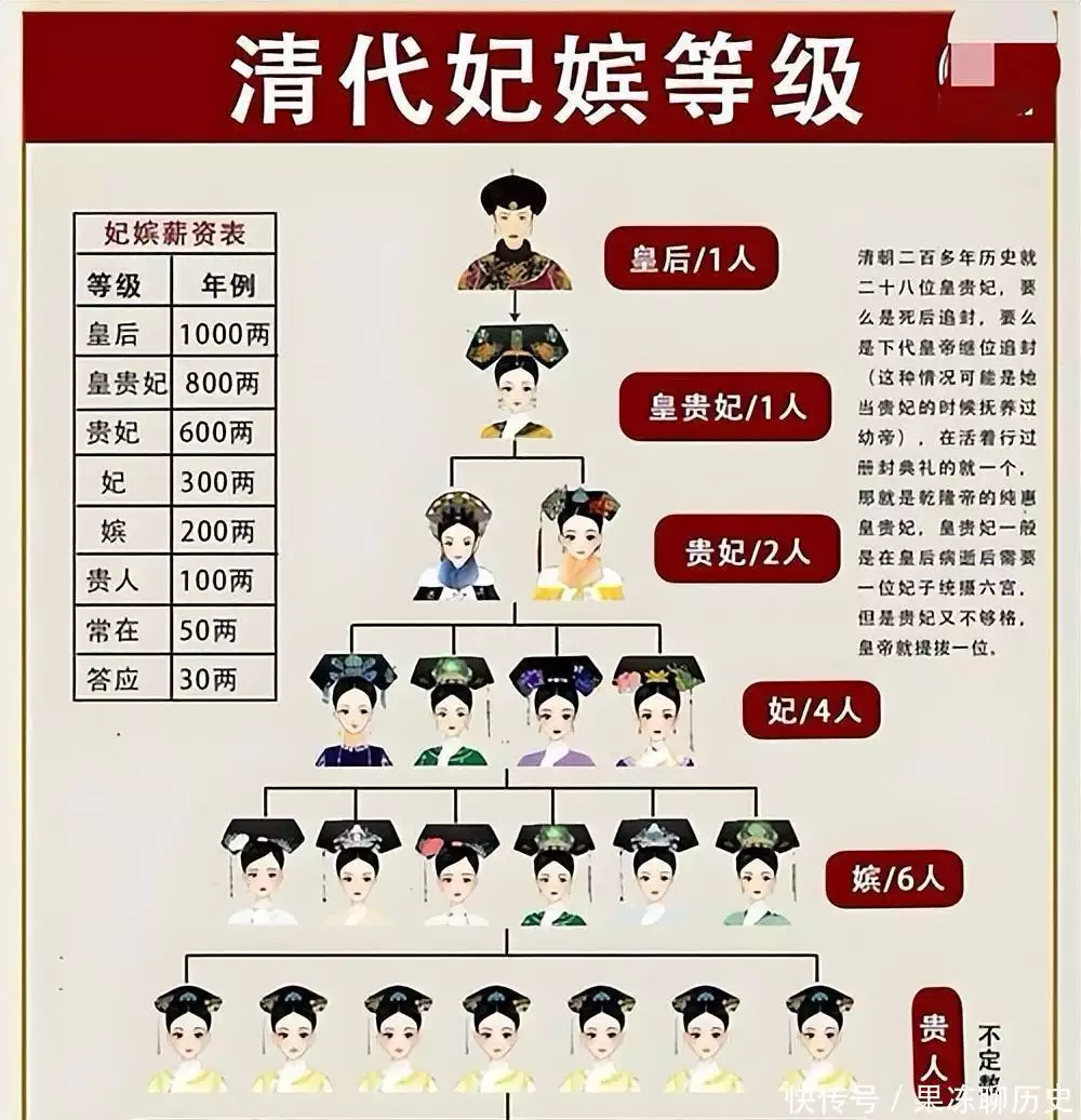 后宫温水煮青蛙式规训_后宫好乱txt下载_肉够吃自由没份