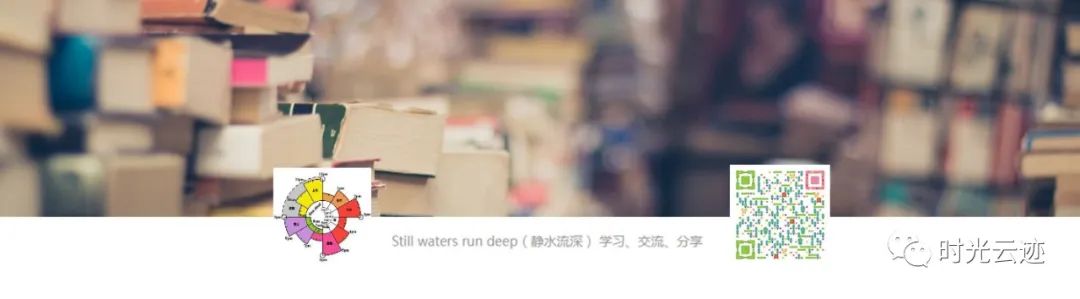 下载像册管家_F-Stop Media Gallery高级版_Piktures智能相册高级版